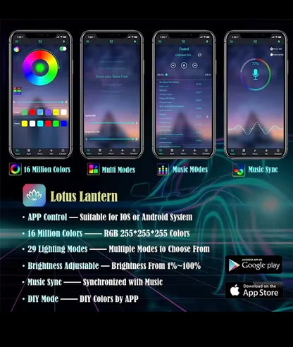 5m Car Interior Atmosphere Lighting LED Strip